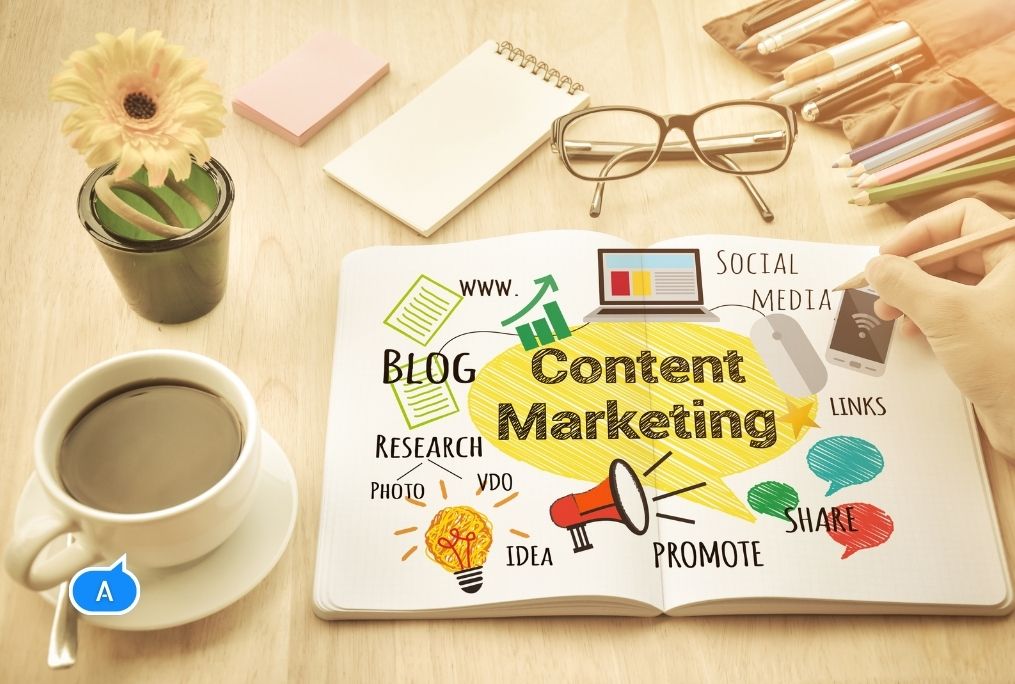 What content marketing really is